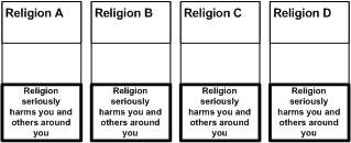 Religion plain packaging